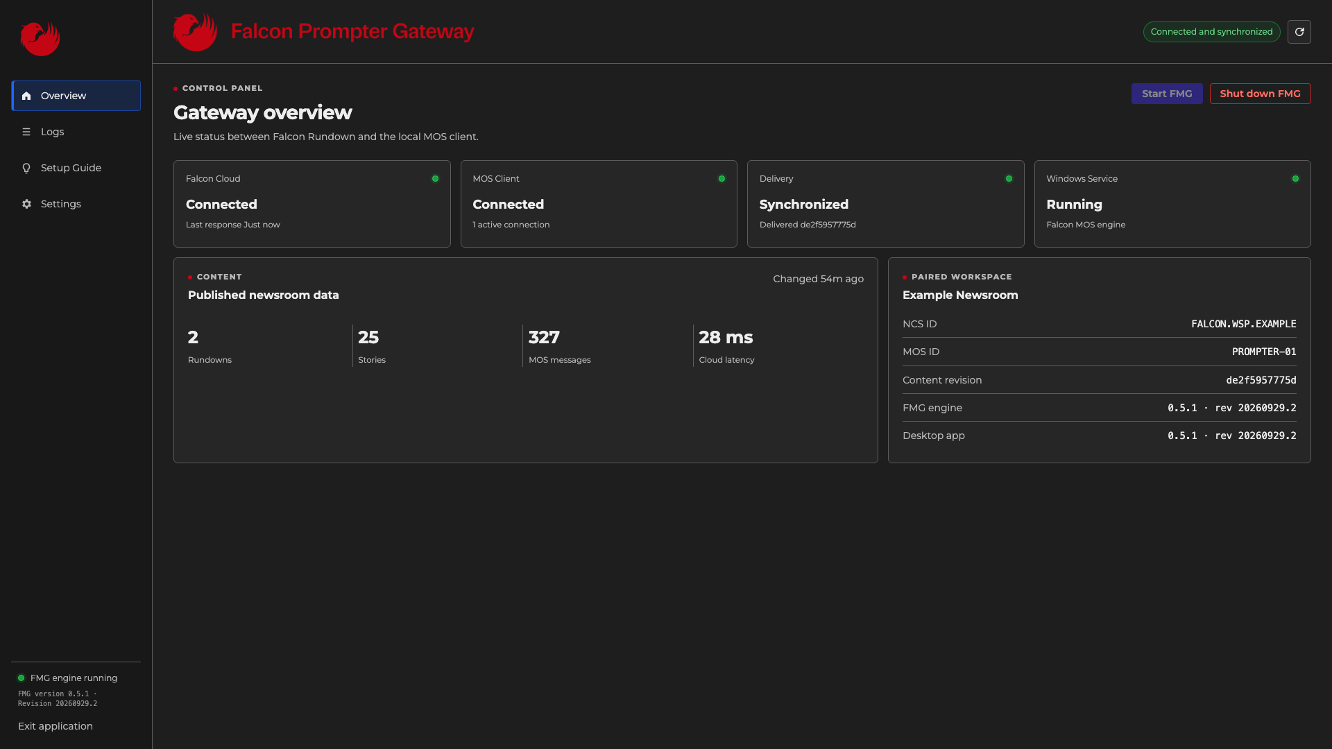 Falcon Prompter Gateway Overview screen showing cloud, MOS client, delivery and service status