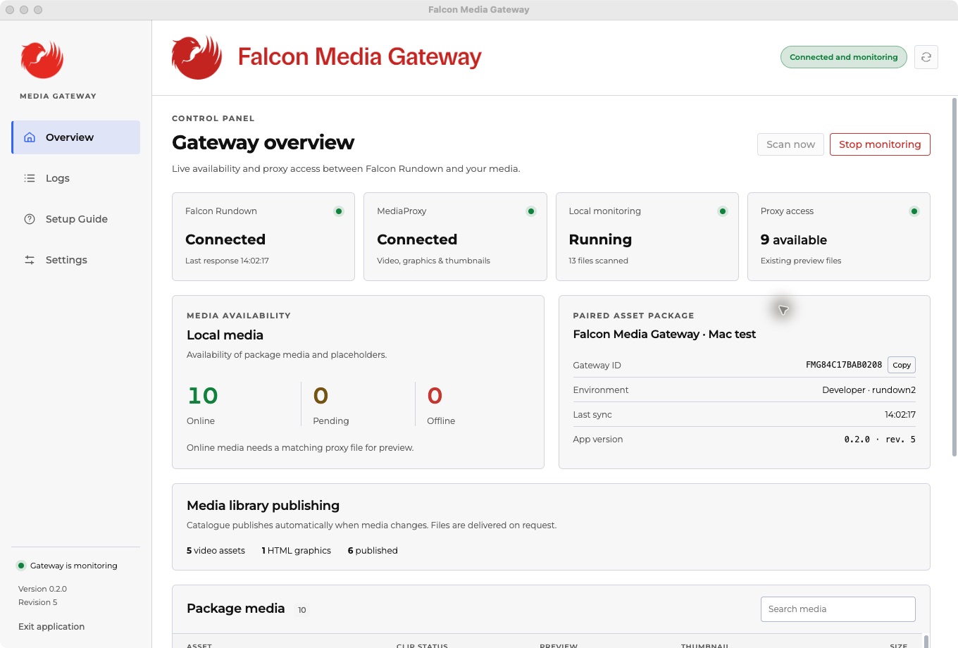 Falcon Media Gateway overview showing Falcon Rundown and MediaProxy connected, local monitoring running, media availability and app revision 5